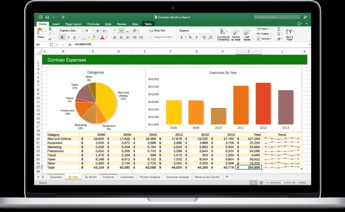 Excel 2016 for Mac, still lacking features in Windows version